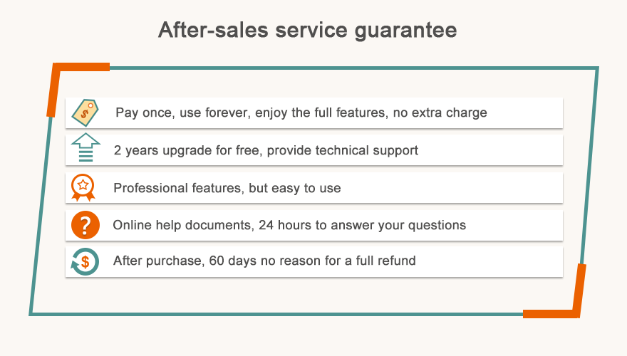 "shot-remove-by-position-after-sale